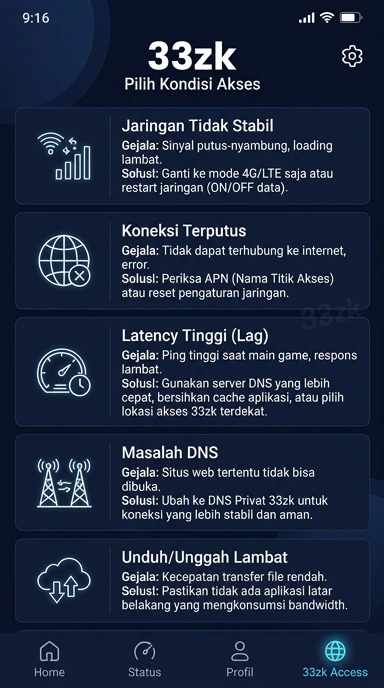 Tampilan link alternatif 33zk